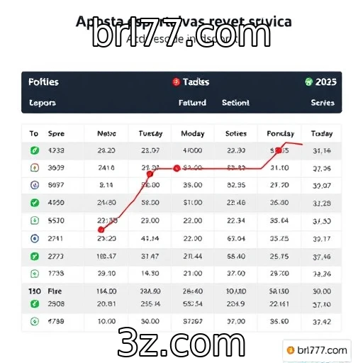 brl77.com Apostas esportivas: Como aumentar suas chances de ganhar em 2025